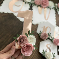 Floral high chair banner, 1st birthday floral party package, floral banner, one high chair banner, floral party decor, floral 1st birthday